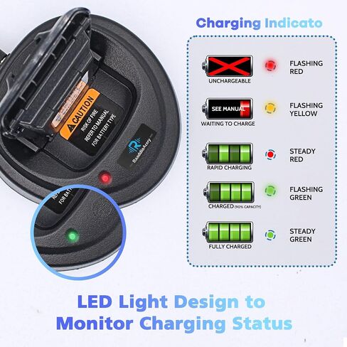 Replacement for WPLN4137AR Rapid Charger - Compatible with R2 CP200 CP150 PR400 CP040 CP140 EP450 DEP450 CP180 Radios and NNTN4497 NNTN4970 NNTN4851 PMNN4598 PMNN4600 Battery with Belt Clip in Saudi Arabia