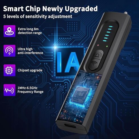 Nilone Hidden Camera Detector for Travel, Camera Detector Spy Camera Finder in Saudi Arabia