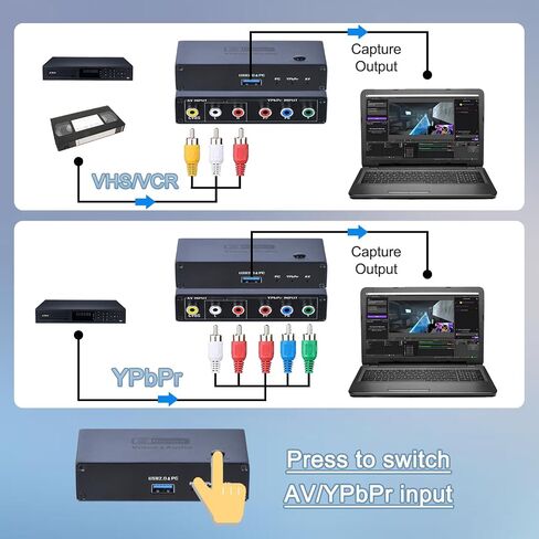 VHS VCR RCA إلى محول رقمي، مكون AV YPbPr لالتقاط فيديو USB in Saudi Arabia