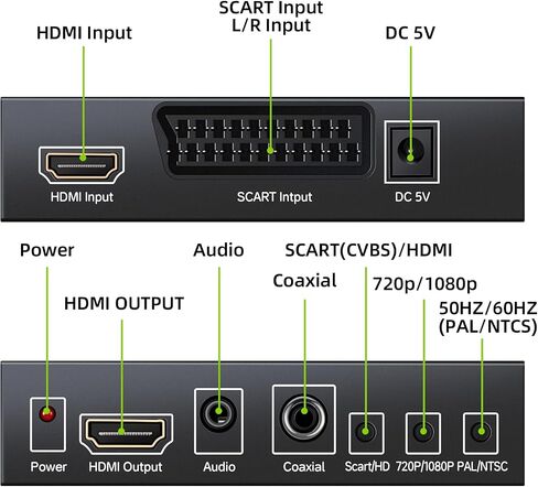 GRACETOP SCART to HDMI Conver, 1080P Scart Converter Video Audio Box, HD Video Converter with PAL/NTSC Video Scaler, 1080P/720P, 3.5mm Coaxial Audio Out for TV and DVD Player in Saudi Arabia