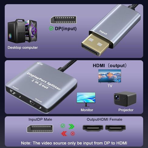 منفذ عرض إلى موزع HDMI مزدوج 1 في 2 مخرج، 4K 60 هرتز DP 1.4 إلى منفذ محول HDMI 2.0 مزدوج، لشاشة الكمبيوتر المحمول MST/SST/توسيع/نسخ العرض (Mac OS Mirror فقط) in Saudi Arabia
