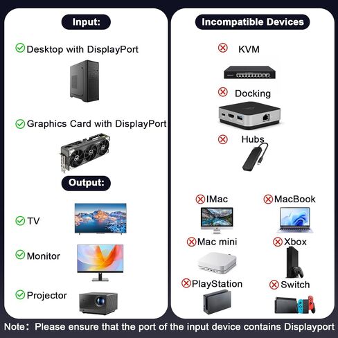 منفذ عرض إلى موزع HDMI مزدوج 1 في 2 مخرج، 4K 60 هرتز DP 1.4 إلى منفذ محول HDMI 2.0 مزدوج، لشاشة الكمبيوتر المحمول MST/SST/توسيع/نسخ العرض (Mac OS Mirror فقط) in Saudi Arabia