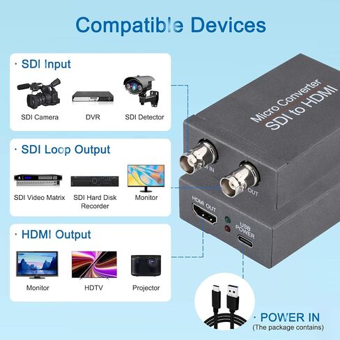 SDI to HDMI Converter with SDI Loop Out, 3G-SDI/HD-SDI/SD-SDI to HDMI Adapter Auto Format Detection for Camera Monitor Projector (Grey) in Saudi Arabia