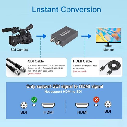 SDI to HDMI Converter with SDI Loop Out, 3G-SDI/HD-SDI/SD-SDI to HDMI Adapter Auto Format Detection for Camera Monitor Projector (Grey) in Saudi Arabia
