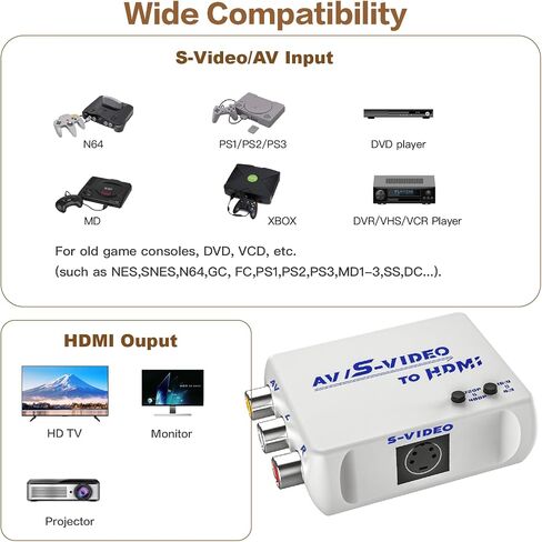 RCA to HDMI Converter, S Video to HDMI Converter. in Saudi Arabia