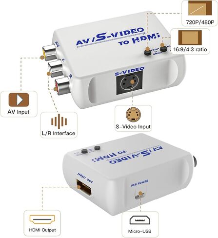 RCA to HDMI Converter, S Video to HDMI Converter. in Saudi Arabia