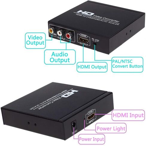 Wonlyus HDMI to HDMI and RCA Converter, 1080P HDMI to AV 3RCA CVBs Composite Video 3.5mm Aux Audio Adapter Supports PAL/NTSC for TV Stick PS3 PC Laptop Xbox HDTV DVD (Black in Saudi Arabia