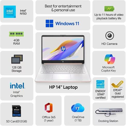 HP New Gen 14" Laptop · MS Office · 128GB · 512GB SD Card · 4GB RAM · HD Display · 12-Hour Battery · WiFi · Bluetooth · Windows 11 · Rose Gold in Saudi Arabia