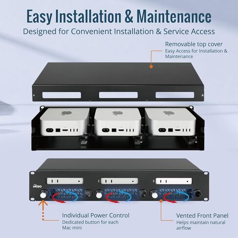 Tecmojo 2U Rack Mount Enclosure for 3 Mac mini, 19-Inch Rackmount with Individual Power Control, Front Port Access, SSD Storage Space and Cable Management in Saudi Arabia