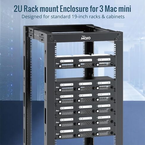 Tecmojo 2U Rack Mount Enclosure for 3 Mac mini, 19-Inch Rackmount with Individual Power Control, Front Port Access, SSD Storage Space and Cable Management in Saudi Arabia