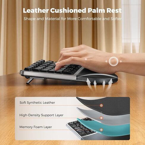MEETION Ergonomic Wireless Keyboard Mouse, 2.4GHz Split Palm Rest Keyboard in Saudi Arabia