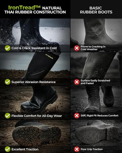 أحذية عمل مطاطية Extremus من KastKing RhinoToe للرجال، مقدمة من الألياف الزجاجية in Saudi Arabia
