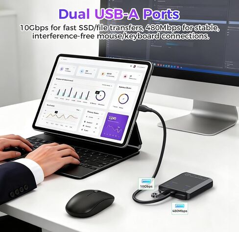 محور إخراج فيديو USB C بسرعة 10 جيجابت في الثانية، محول USB C متعدد المنافذ 6 في 1، 4K 60 هرتز in Saudi Arabia
