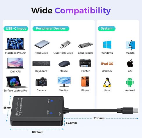 محور إخراج فيديو USB C بسرعة 10 جيجابت في الثانية، محول USB C متعدد المنافذ 6 في 1، 4K 60 هرتز in Saudi Arabia