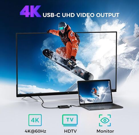 محور إخراج فيديو USB C بسرعة 10 جيجابت في الثانية، محول USB C متعدد المنافذ 6 في 1، 4K 60 هرتز in Saudi Arabia