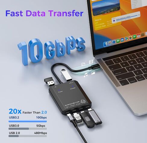 محور إخراج فيديو USB C بسرعة 10 جيجابت في الثانية، محول USB C متعدد المنافذ 6 في 1، 4K 60 هرتز in Saudi Arabia