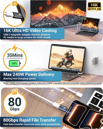 USB C Magnetic Adapter, 240W Usb Type C Adapter 2PCS 16K Video 80Gdps in Saudi Arabia