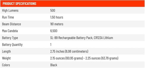 Streamlight 59100 TLR-3X ضوء بندقية تكتيكي قابل لإعادة الشحن in Saudi Arabia