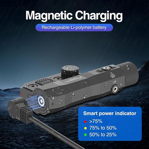 DARKFANG 1500 Lumens Weapon Light, 10%/50%/100% Dimmable Brightness in Saudi Arabia