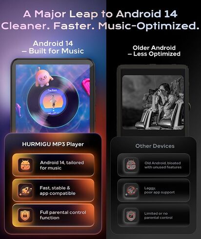 128GB MP3 Player with Bluetooth and WiFi, Android 14 MP3 Player for Kids in Saudi Arabia