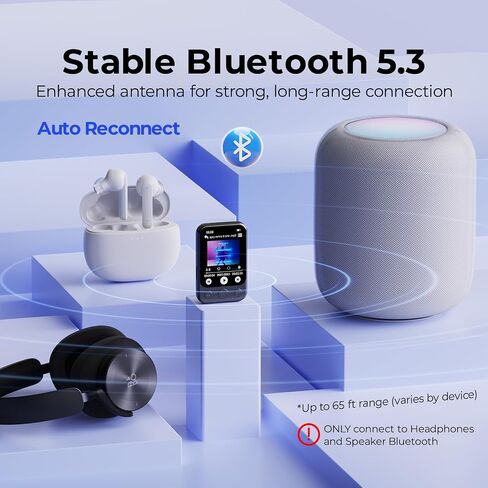 32GB Clip MP3 Player with Bluetooth 5.3 & Speaker, Only 1.2 Oz in Saudi Arabia