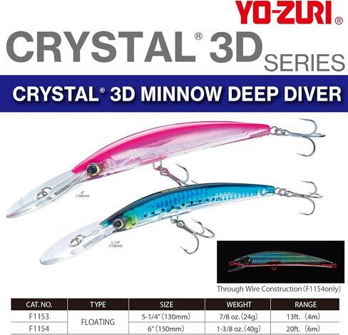 Yo-Zuri Crystal 3D Minnow Deep Diver Lure, Red Head, 5-1/4-Inch in Saudi Arabia