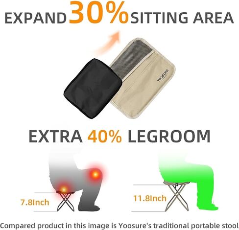 Portable Compact Collapsible Stool, 12.6" Tall in Saudi Arabia