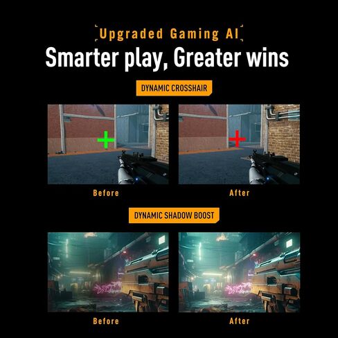 ASUS TUF Gaming 34" 1440P Ultrawide Curved Monitor - 250Hz, 0.5ms, FastIPS, FreeSync Premium, Extreme Low Motion Blur, Display HDR400, 95% DCI-P3, Display Widget, Gaming AI, 3 yr Warranty in Saudi Arabia