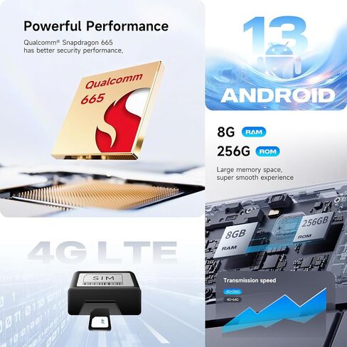 داسايتا 8GB + 256GB ستيريو سيارة لفورد EcoSport 2018 2019 2020 2021 in Saudi Arabia