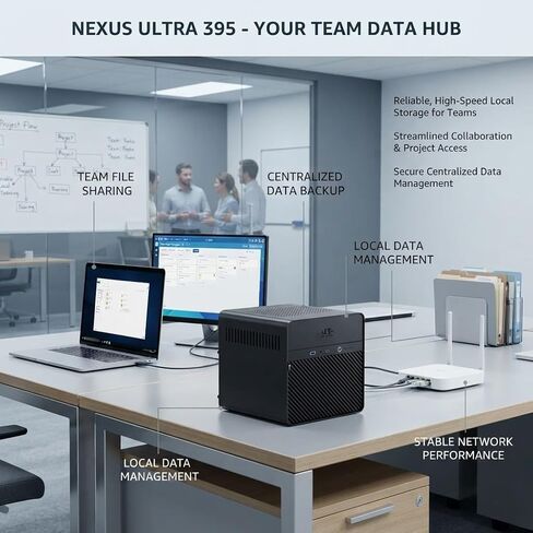 كمبيوتر NIMO عالي الأداء مزود بـ 5 فتحات NAS Mini PC-AMD Strix Halo سعة 128 جيجابايت LPDDR5X in Saudi Arabia
