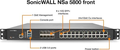 SonicWall NSA 5800 TotalSecure Essential Edition Firewall, 1-Year in Saudi Arabia
