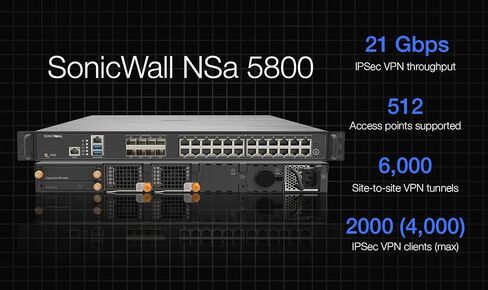 SonicWall NSA 5800 TotalSecure Essential Edition Firewall, 1-Year in Saudi Arabia