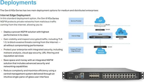 SonicWall NSA 5800 TotalSecure Essential Edition Firewall, 1-Year in Saudi Arabia