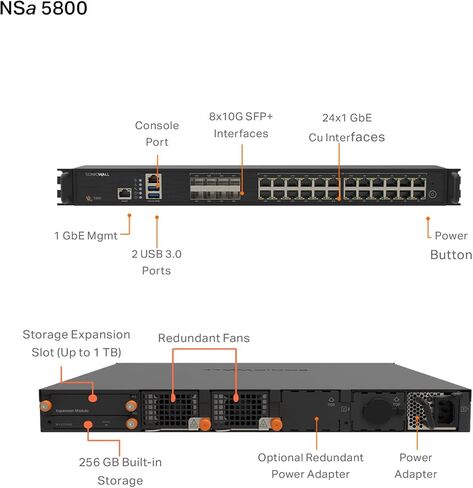 SonicWall NSA 5800 TotalSecure Essential Edition Firewall, 1-Year in Saudi Arabia