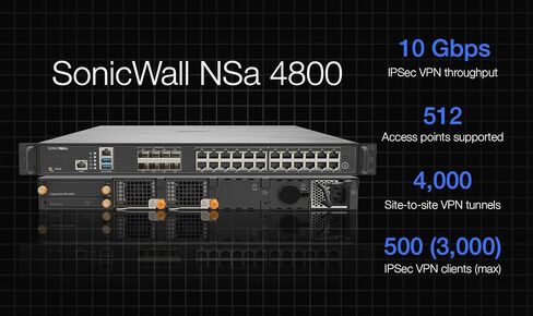 SonicWall NSA 4800 TotalSecure Essential Edition Firewall, 1-Year in Saudi Arabia