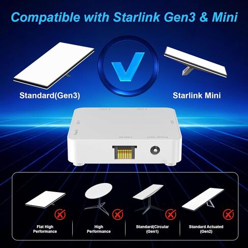 Starlink Gen 3 Mini Ethernet Cable Adapter Hub with Power Cable, 4 Ports Starlink to RJ45 Gigabit Ethernet Splitter 1 to 4 [4 Devices Networked Simultaneously] in Saudi Arabia