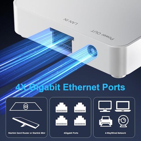 Starlink Gen 3 Mini Ethernet Cable Adapter Hub with Power Cable, 4 Ports Starlink to RJ45 Gigabit Ethernet Splitter 1 to 4 [4 Devices Networked Simultaneously] in Saudi Arabia