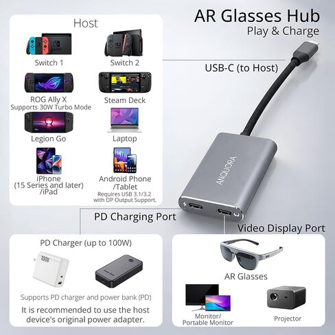 AR Glasses Hub for Switch 2, USB-C to AR Glasses 4K@60Hz Adapter with 100W PD 3.0 Charging, Aluminum Shell, Compatible with Switch2, ROG Ally X, Steam Deck, Supports XREAL Rokid Viture Glasses in Saudi Arabia