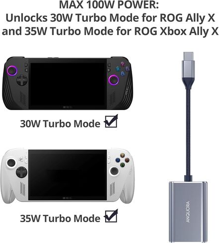 AR Glasses Hub for Switch 2, USB-C to AR Glasses 4K@60Hz Adapter with 100W PD 3.0 Charging, Aluminum Shell, Compatible with Switch2, ROG Ally X, Steam Deck, Supports XREAL Rokid Viture Glasses in Saudi Arabia