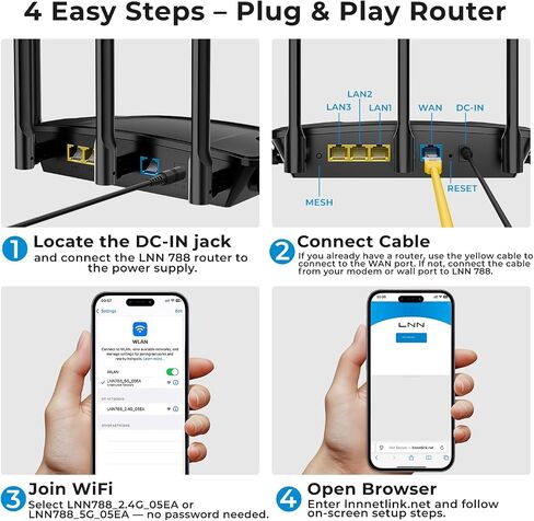 LNN-AX3000 WiFi 6 Router, No App Required in Saudi Arabia