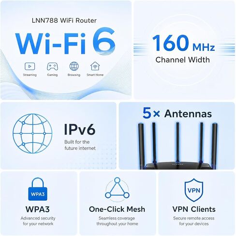 LNN-AX3000 WiFi 6 Router, No App Required in Saudi Arabia