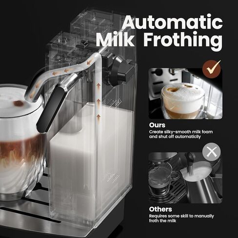 Espresso Machine 20 Bar - Espresso & Coffee Maker with Automatic Milk Frother, Cappuccino Machine, Latte Maker for Home, office, 1250W in Saudi Arabia