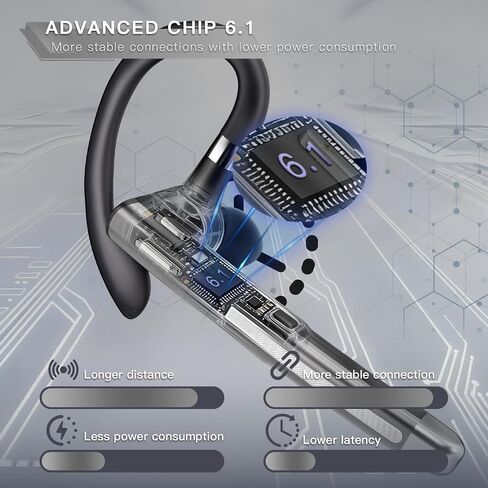 Bluetooth Headset V6.1,100Hrs Talk Time Single-Ear Wireless Earbud,CVC8.0 Noise Cancelling Bluetooth Earpiece,Handsfree Headset with Mic,Driving Headphoone for Trucker, Office, Business in Saudi Arabia