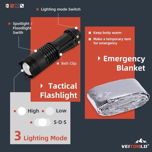 VEITORLD Gifts for Men Dad Him Christmas - Survival Gear and Equipment 12 in 1, Survival Kits - Cool Unique Fishing Hunting Birthday Gifts for Husband Teen Boy Boyfriend Women, Mens Stocking Stuffers in Kuwait