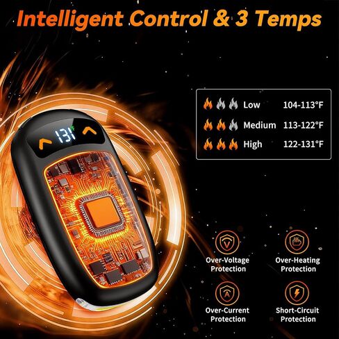 Rechargeable Hand Warmer 2Pack, AI Chips Electric Hand Warmers with LED Display, 3 Temps Portable Magnetic Handwarmers, Pocket-Sized Electronic Hand Warmers for Man, Women, Camping, Hunting, Christmas in Saudi Arabia
