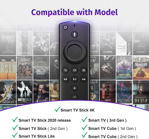 Replacement Voice Remote Control for Fire Smart TV, Firestick Remote for TV Stick/TV Stick Lite /4K, TV Cube (1st /2nd Gen), Smart TVs (3rd Gen), Not for Roku TV in Saudi Arabia