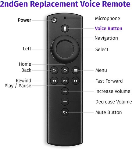 Replacement Voice Remote Control for Fire Smart TV, Firestick Remote for TV Stick/TV Stick Lite /4K, TV Cube (1st /2nd Gen), Smart TVs (3rd Gen), Not for Roku TV in Saudi Arabia