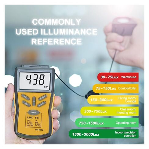 Handheld Lux Meter for Plant Growth Light Measurement 0.1–200,000 Lux in Saudi Arabia