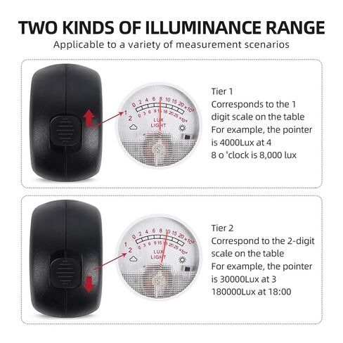 2-in-1 Illuminance Meter & Thermometer 0–250,000 Lux for Gardening in Saudi Arabia