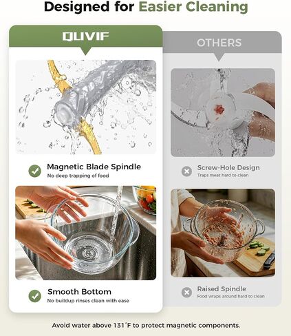 Food Processor Electric Food Chopper Meat Grinder, Easy-Clean, 5-Cup in Saudi Arabia